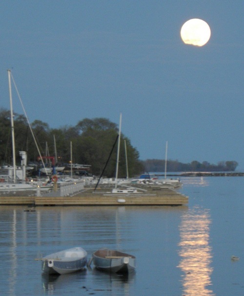 supermoon